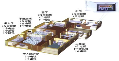 1577409036898058.jpg 弱電工程.jpg