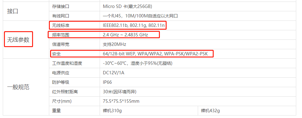 安防監(jiān)控公司 監(jiān)控安裝公司 螢石 攝像頭 5G 安防監(jiān)控公司 監(jiān)控安裝公司 螢石 攝像頭 5G